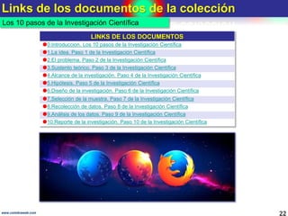 Links de los documentos de la colección
22www.coimbraweb.com
Los 10 pasos de la Investigación Científica
LINKS DE LOS DOCUMENTOS
0.Introduccion. Los 10 pasos de la Investigación Científica
1.La idea. Paso 1 de la Investigación Científica
2.El problema. Paso 2 de la Investigación Científica
3.Sustento teórico. Paso 3 de la Investigación Científica
4.Alcance de la investigación. Paso 4 de la Investigación Científica
5.Hipótesis. Paso 5 de la Investigación Científica
6.Diseño de la investigación. Paso 6 de la Investigación Científica
7.Selección de la muestra. Paso 7 de la Investigación Científica
8.Recolección de datos. Paso 8 de la Investigación Científica
9.Análisis de los datos. Paso 9 de la Investigación Científica
10.Reporte de la investigación. Paso 10 de la Investigación Científica
 