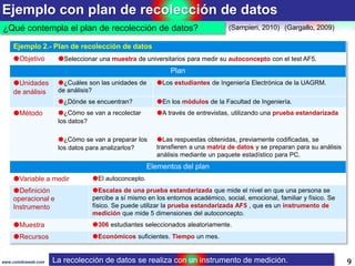 Ejemplo con plan de recolección de datos
9www.coimbraweb.com
¿Qué contempla el plan de recolección de datos?
Ejemplo 2.- Plan de recolección de datos
Objetivo Seleccionar una muestra de universitarios para medir su autoconcepto con el test AF5.
Plan
Unidades
de análisis
¿Cuáles son las unidades de
de análisis?
Los estudiantes de Ingeniería Electrónica de la UAGRM.
¿Dónde se encuentran? En los módulos de la Facultad de Ingeniería.
Método ¿Cómo se van a recolectar
los datos?
A través de entrevistas, utilizando una prueba estandarizada
¿Cómo se van a preparar los
los datos para analizarlos?
Las respuestas obtenidas, previamente codificadas, se
transfieren a una matriz de datos y se preparan para su análisis
análisis mediante un paquete estadístico para PC.
Elementos del plan
Variable a medir El autoconcepto.
Definición
operacional e
Instrumento
Escalas de una prueba estandarizada que mide el nivel en que una persona se
percibe a sí mismo en los entornos académico, social, emocional, familiar y físico. Se
físico. Se puede utilizar la prueba estandarizada AF5 , que es un instrumento de
medición que mide 5 dimensiones del autoconcepto.
Muestra 306 estudiantes seleccionados aleatoriamente.
Recursos Económicos suficientes. Tiempo un mes.
(Sampieri, 2010) (Gargallo, 2009)
La recolección de datos se realiza con un instrumento de medición.
 
