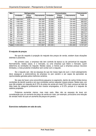 Orçamento Empresarial – Planejamento e Controle Gerencial


Mês                  Refrigerantes                           Concentrados              Faturamento
        Unidades       Preço      Faturamento    Unidades      Preço    Faturamento        Total
                      Unitário                                Unitário
 Jan     1.648.555      0,55           906.062     20.000       6,22         124.440     1.030.502
 Fev     1.385.340      0,55           761.397     20.000       6,22         124.440       885.837
 Mar     1.104.462      0,55           607.024     20.000       6,22         124.440       731.464
 Abr     1.002.640      0,55           551.061     20.000       6,22         124.440       675.501
 Mai       825.663      0,55           453.792     20.000       6,22         124.440       578.232
 Jun       822.199      0,55           451.889     20.000       6,22         124.440       576.329
 Jul       829.819      0,55           456.077     20.000       6,22         124.440       580.517
 Ago       879.345      0,55           483.297     20.000       6,22         124.440       607.737
 Set       970.431      0,55           533.358     20.000       6,22         124.440       657.798
 Out     1.114.160      0,55           612.353     20.000       6,22         124.440       736.793
 Nov     1.520.064      0,55           835.443     20.000       6,22         124.440       959.883
 Dez     1.750.723      0,55           962.215     20.000       6,22         124.440     1.086.655
Total   13.853.400                   7.613.967    240.000                  1.493.280     9.107.247



O reajuste de preços

        No que diz respeito à projeção do reajuste dos preços de venda, existem duas situações
distintas e possíveis.

        No primeiro caso, a empresa não tem controle da época ou do percentual do reajuste.
Normalmente, nestes casos, é o mercado, ou uma empresa que lidere o mercado, quem
determina as condições do reajuste. Nestes casos, a menos que a empresa possua recursos
ilimitados, o mais prudente é trabalhar sem contar com o reajuste.

       Se o reajuste sair, não se esqueça do que diz nossa regra de ouro: o bom planejamento
deve assegurar a sobrevivência da empresa no pior cenário e ser capaz de aproveitar as
oportunidades geradas pelos melhores cenários.

        No caso de haver uma concorrência pequena no segmento, dentro de certos limites temos
condições de decidir quando e em que condições vamos reajustar nossos preços. Neste caso, por
que não projetar um reajuste de 6,12% do preço de venda em maio? Em maio, porque se trata da
data base da categoria profissional dos nossos empregados, e 6,12% porque é o reajuste de
salários projetado.

       Podemos aumentar menos, mas mais cedo. Mas não se esqueça de levar em
consideração que um aumento de preço de venda em maio, por exemplo, provocaria uma redução
de vendas maior do que um aumento de preços em janeiro.




Exercícios realizados em sala de aula.




                                         Prof. Paulo César                                           50
 