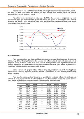 Orçamento Empresarial – Planejamento e Controle Gerencial

      Repare que no ano 1 o PIB cresceu 1,25% em relação ao ano anterior e as vendas, 3,50%.
No ano 2 o PIB caiu 0,30% em relação ao ano anterior, mas mesmo assim as vendas
aumentaram 3,20%, e assim por diante.

       No gráfico abaixo comparamos a evolução do PIB e das vendas ao longo dos dez anos
observados. Note que todas as vezes que o PIB cresce, ele “puxa” as vendas para cima e todas
as vezes que ele cai, “puxa” as vendas para baixo. As duas linhas não são paralelas, mas existe
uma clara correlação entre elas.

                         7,00%
                                                                                       %PIB
                         6,00%
                                                                                       %Venda
                         5,00%
            Variação %




                         4,00%

                         3,00%

                         2,00%

                         1,00%

                         0,00%
                                  1     2     3       4     5      6    7      8       9      10
                         -1,00%
                                                                Anos

A Sazonalidade

         Para compreender o que é sazonalidade, continuaremos tratando do exemplo da empresa
fictícia, Top Drink. O comportamento das vendas dos refrigerantes é altamente sazonal, pois a
empresa vende muito no verão, mas suas vendas deste produto caem significativamente no
inverno. As vendas de concentrado, ao contrário, quase não variam e, para efeitos orçamentários,
podem ser consideradas constantes ao longo do ano.

       Como o orçamento projeta, mês a mês ao longo do período orçado, a Demonstração de
Resultado do Exercício, é preciso projetar a venda e o faturamento de cada linha de produtos mês
a mês, também.

       Para isso, foi preciso verificar o quanto as quantidades vendidas, mês a mês ao longo dos
últimos 10 anos, representaram do total vendido no ano, tirar média e construir o quadro abaixo.
Para efeitos orçamentários, vamos trabalhar com os valores médios obtidos.

                                   Ano 1     Ano 2        ...       Ano 9     Ano 10        Média
                          Jan     12,94%    12,47%        ...      11,28%    10,91%        11,90%
                          Fev      9,50%     9,20%        ...      10,70%    10,60%        10,00%
                          Mar      8,68%     7,20%        ...       8,35%     7,66%         7,97%
                          Abr      7,30%     7,70%        ...       7,20%     6,75%         7,24%
                          Mai      5,66%     6,35%        ...       5,17%     6,66%         5,96%
                          Jun      5,30%     5,79%        ...       6,25%     6,40%         5,94%
                          Jul      5,75%     6,23%        ...       6,27%     5,71%         5,99%
                         Ago       6,71%     5,67%        ...       6,85%     6,16%         6,35%
                          Set      6,69%     7,15%        ...       7,17%     7,01%         7,01%
                          Out      7,59%     8,35%        ...       7,60%     8,63%         8,04%
                         Nov      11,41%    10,78%        ...      10,79%    10,91%        10,97%
                         Dez      12,47%    13,11%        ...      12,37%    12,60%        12,64%
                         Total    100,00%   100,00%       ...      100,00%   100,00%       100,00%


                                                  Prof. Paulo César                                  48
 