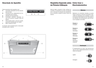Antes de ligar o exaustor à rede, verifique se
a tensão e a frequência da rede corresponde
com a indicada na etiqueta de característi-
cas do exaustor, situada na parte interior do
mesmo.
Mediante os comandos situados na parte
frontal, accionar os mesmos consoante a velo-
cidade de aspiração que se desejar. O motor
do exaustor está dotado de três velocidades e
de indicador de funcionamento, que se ilumi-
na em qualquer uma delas:
Posição 1:
Desligado
Posição 2:
Primeira
Velocidade
Posição 3:
Segunda
Velocidade
Posição 4:
Terceira
Velocidade
(máxima)
É independente do motor. Isso permite-nos
usar as luzes independentemente do funcina-
mento do exaustor.
Ligado
Desligado
17
Motores
Iluminação
Requisitos Especiais antes
da Primeira Utilização
Cómo Usar o
Electrodoméstico
Estos exaustores vão equipados com:
A Comutador deslizante de três velocida-
des do motor.
B Comando de luz, independente do fun-
cionamento dos motores.
C Indicador de funcionamento.
D Iluminação mediante lâmpadas na
zona de cozinhar, situadas atrás do
difusor.
E Filtro situado sobre a zona de cocção,
facilmente extraível para ser lavado.
F Marco suporte do filtro.
O exaustor está concebido para a evacuação
dos gases para o exterior.
Descrição do Aparelho
16
FE
DD
B C A
 