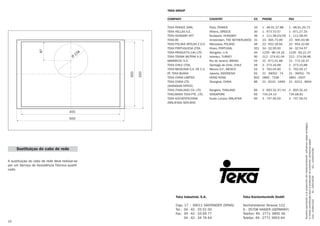 A sustituiçao do cabo de rede deve realizar-se
por um Serviço de Assistência Técnica qualifi-
cado.
24
Sustituiçao do cabo de rede
455
500
300
320
87
Ø
158
Nuestraaportaciónalaproteccióndelmedio-ambiente:utilizamospapelecológico.
Anoosacontribuçãoparaaprotecçãodoambiente:utilizamospapel
Cod.:61801332ID.:24010030ED.:10000-0030
TEKA GROUP
COMPANY COUNTRY CC PHONE FAX
TEKA FRANCE SARL Paris, FRANCE 33 1 - 48.91.37.88 1 - 48.91.29.73
TEKA HELLAS A.E. Athens, GREECE 30 1 - 973.70.57 1 - 971.27.25
TEKA HUNGARY KFT. Budapest, HUNGARY 36 1 - 111.58.03/04 1 - 111.58.05
TEKA BV Amsterdam, THE NETHERLANDS 31 23 - 565.73.99 23 - 565.03.96
TEKA POLSKA SPOLKA Z O.O. Warszawa, POLAND 48 22 - 652.18.94 22 - 654.22.66
TEKA PORTUGUESA LTDA. Ilhavo, PORTUGAL 351 34 - 32.95.00 34 - 32.54.57
TEKA PRODUCTS (UK) LTD. Abingdon, U.K. 44 1235 - 86.19.16 1235 - 83.21.37
TEKA TEKNIK MUTFAK A.S. Istanbul, TURKEY 90 212 - 274.61.04 212 - 274.56.86
MARMICOC S.A. Rio de Janeiro, BRASIL 55 21 - 671.01.88 21 - 772.16.37
TEKA CHILE LTDA. Santiago de Chile, CHILE 56 2 - 273.34.68 2 - 273.10.88
TEKA MEXICANA S.A. DE C.V. Mexico D.F., MEXICO 52 5 - 762.04.90 5 - 762.05.17
P.T. TEKA BUANA Jakarta, INDONESIA 62 21 - 39052 - 74 21 - 39052 - 79
TEKA CHINA LIMITED HONG KONG 852 2865 - 7336 2861 - 2507
TEKA CHINA LTD. Shanghai, CHINA 86 21 - 6210 - 1699 21 - 6212 - 9604
(SHANGHAI OFFICE)
TEKA (THAILAND) CO. LTD. Bangkok, THAILAND 66 2 - 693.32.37/41 2 - 693.32.42
THIELMANN TEKA PTE. LTD. SINGAPORE 65 734.24.15 734.68.81
TEKA KÜCHENTECHNIK Kuala Lumpur, MALAYSIA 60 3 - 747.56.00 3 - 747.56.01
(MALAYSIA) SDN.BHD
Teka Küchentechnlk GmbH
Sechsheldener Strasse 122
D - 35708 HAIGER (GERMANY)
Telefon: 49 - 2771 3950 39
Telefax: 49 - 2771 3953 64
Teka Industrial, S.A.
Cajo, 17 • 39011 SANTANDER (SPAIN)
Tel.: 34 - 42 - 33 51 00
Fax: 34 - 42 - 33 69 77
34 - 42 - 34 76 64
 