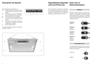 Antes de conectar la campana a la red eléctri-
ca, compruebe que la tensión y la frecuencia
de la red se corresponde con la indicada en la
etiqueta de características de la campana,
situada en la parte interior de la misma.
Mediante el mando situado en la parte frontal,
accionar el mismo según la velocidad de aspi-
ración que se desee. El motor de la campana
está dotado de tres velocidades y piloto indi-
cador de funcionamiento, que se ilumina en
cualquiera de ellas.
Posición 1:
Apagado
Posición 2:
Primera
Velocidad
Posición 3:
Segunda
Velocidad
Posición 4:
Tercera
Velocidad
(máxima)
Es independiente del motor, lo cual nos permi-
te usar las luces indistintamente del funciona-
miento de la campana.
Encendido
Apagado
5
Motores
Interruptor de Luz
Requerimientos Especiales
antes del Primer Uso
Cómo Usar el
Elelectrodoméstico
Estas campanas van equipadas con:
A Mando deslizante del motor que permi-
te seleccionar tres posiciones (veloci-
dades).
B Interruptor de luz, que es independien-
te del funcionamiento de los motores.
C Piloto indicador de funcionamiento.
D Iluminación mediante lámparas en la
zona de cocción, ubicadas detrás del
difusor.
E Filtro, situado en la parte inferior de la
superficie de aspiración, fácilmente
extraible para su lavado.
F Marco soporte del filtro.
La campana está diseñada para la evacuación
de gases al exterior.
Descripción del Aparato
4
FE
DD
B C A
 
