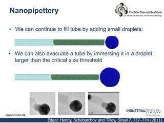 Nanopipettery

• We can continue to fill tube by adding small droplets:



• We can also evacuate a tube by immersing it in a droplet
  larger than the critical size threshold




                Edgar, Hendy, Schebarchov and Tilley, Small 7, 737–774 (2011)
 