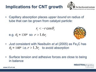 Implications for CNT growth

• Capillary absorption places upper bound on radius of
  tube that can be grown from catalyst particle:

                           rt      r cos   c

  e.g.   c   = 130o so r        1.6rt

• Just consistent with Nasibulin et al (2005) as Fe3C has
   c = 140o i.e. r 1.3rt to avoid absorption

• Surface tension and adhesive forces are close to being
  in balance
 