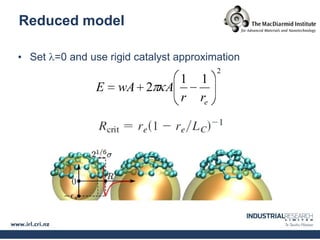 Reduced model

• Set =0 and use rigid catalyst approximation
                                          2
                           1         1
               E    wA 2 A
                           r         re
 