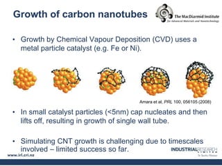 Growth of carbon nanotubes

• Growth by Chemical Vapour Deposition (CVD) uses a
  metal particle catalyst (e.g. Fe or Ni).




                                      Amara et al, PRL 100, 056105 (2008)

• In small catalyst particles (<5nm) cap nucleates and then
  lifts off, resulting in growth of single wall tube.

• Simulating CNT growth is challenging due to timescales
  involved – limited success so far.
 