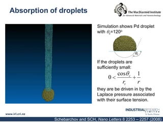 Absorption of droplets

                                 Simulation shows Pd droplet
                                 with c=120o




                                 If the droplets are
                                 sufficiently small:
                                            cos    c   1
                                       0
                                              rt       r
                                 they are be driven in by the
                                 Laplace pressure associated
                                 with their surface tension.



            Schebarchov and SCH, Nano Letters 8 2253 – 2257 (2008)
 