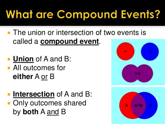 12.4 probability of compound events