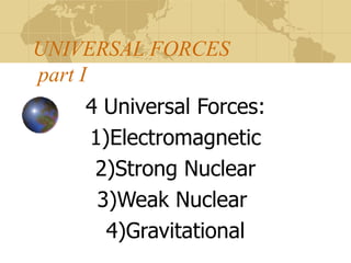 UNIVERSAL FORCES   part I 4 Universal Forces: 1)Electromagnetic 2)Strong Nuclear 3)Weak Nuclear  4)Gravitational 