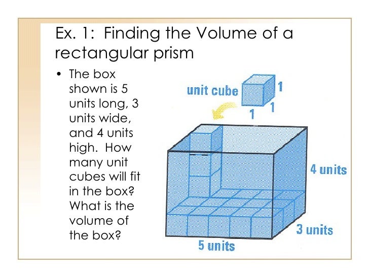 Volume. Volume of cuboid. How to count volume of a cylinder. Volumes and surface areas formulas. Объем трапециевидной призмы.