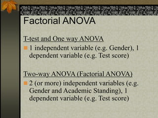 Factorial ANOVA
T-test and One way ANOVA
 1 independent variable (e.g. Gender), 1
dependent variable (e.g. Test score)
Two-way ANOVA (Factorial ANOVA)
 2 (or more) independent variables (e.g.
Gender and Academic Standing), 1
dependent variable (e.g. Test score)
 