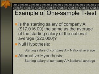 Example of One-sample T-test
 Is the starting salary of company A
($17,016.09) the same as the average
of the starting salary of the national
average ($20,000)?
 Null Hypothesis:
Starting salary of company A = National average
 Alternative Hypothesis:
Starting salary of company A = National average
 