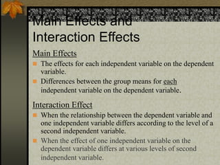 Main Effects and
Interaction Effects
Main Effects
 The effects for each independent variable on the dependent
variable.
 Differences between the group means for each
independent variable on the dependent variable.
Interaction Effect
 When the relationship between the dependent variable and
one independent variable differs according to the level of a
second independent variable.
 When the effect of one independent variable on the
dependent variable differs at various levels of second
independent variable.
 