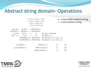 TMPA-2017: Static Checking of Array Objects in JavaScript | PPT