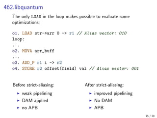 462.libquantum
The only LOAD in the loop makes possible to evaluate some
optimizations:
o1. LOAD str->arr 0 -> r1 // Alias vector: 010
loop:
...
o2. MOVA arr_buff
...
o3. ADD_P r1 i -> r2
o4. STORE r2 offset(field) val // Alias vector: 001
Before strict-aliasing:
weak pipelining
DAM applied
no APB
After strict-aliasing:
improved pipelining
No DAM
APB
15 / 20
 