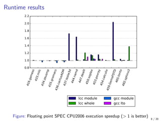Runtime results
416.gamess
433.milc
434.zeusmp435.gromacs436.cactusADM437.leslie3d
444.namd
447.dealII
450.soplex
453.povray
454.calculix459.GemsFDTD465.tonto
482.sphinx3
0.8
1.0
1.2
1.4
1.6
1.8
2.0
2.2
lcc module
lcc whole
gcc module
gcc lto
Figure: Floating point SPEC CPU2006 execution speedup (> 1 is better)
8 / 20
 