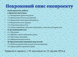 • Етапи проектної роботи:
• І. Проектна підготовка:
• 1.1. Формування проектної групи.
• 1.2. Визначення об’єкту дослідження.
• 1.3. Визначення теми проектної роботи.
• 1.4. Визначення мети, завдань.
• 1.5. Очікуванні результати.
• 1.6. Пошук інформації, вивчення літератури з теми, яка досліджується.
• ІІ. Дослідницький етап:
• 2.1. Збір даних.
• 2.2. Обробка і аналіз отриманих даних.
• 2.3. Підготовка висновків.
• 2.4. Оформлення результатів.
• ІІІ. Представлення отриманих результатів.
• 3.1. Публічна презентація результатів дослідження.
• 3.2. Оцінка роботи проектної групи.
Тривалість проекту з 18 листопада по 12 грудня 2014 р
 