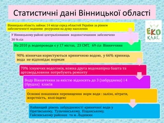 Статистичні дані Вінницької області
 