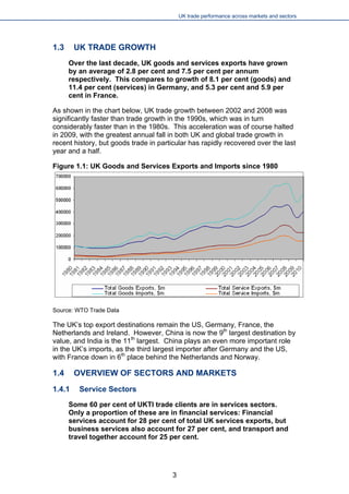UK trade performance across markets and sectors 
1.3 UK TRADE GROWTH 
Over the last decade, UK goods and services exports have grown by an average of 2.8 per cent and 7.5 per cent per annum respectively. This compares to growth of 8.1 per cent (goods) and 11.4 per cent (services) in Germany, and 5.3 per cent and 5.9 per cent in France. 
As shown in the chart below, UK trade growth between 2002 and 2008 was significantly faster than trade growth in the 1990s, which was in turn considerably faster than in the 1980s. This acceleration was of course halted in 2009, with the greatest annual fall in both UK and global trade growth in recent history, but goods trade in particular has rapidly recovered over the last year and a half. 
Figure 1.1: UK Goods and Services Exports and Imports since 1980 
Source: WTO Trade Data 
The UK’s top export destinations remain the US, Germany, France, the Netherlands and Ireland. However, China is now the 9th largest destination by value, and India is the 11th largest. China plays an even more important role in the UK’s imports, as the third largest importer after Germany and the US, with France down in 6th place behind the Netherlands and Norway. 
1.4 OVERVIEW OF SECTORS AND MARKETS 
1.4.1 Service Sectors 
Some 60 per cent of UKTI trade clients are in services sectors. Only a proportion of these are in financial services: Financial services account for 28 per cent of total UK services exports, but business services also account for 27 per cent, and transport and travel together account for 25 per cent. 
3 
 
