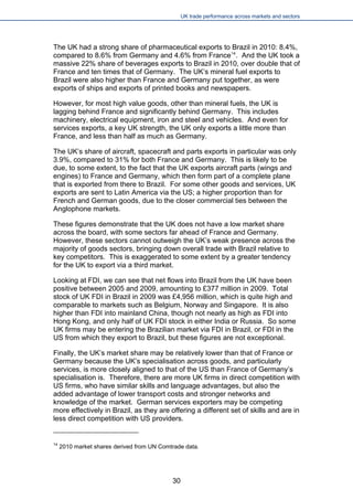 UK trade performance across markets and sectors 
The UK had a strong share of pharmaceutical exports to Brazil in 2010: 8.4%, compared to 8.6% from Germany and 4.6% from France14. And the UK took a massive 22% share of beverages exports to Brazil in 2010, over double that of France and ten times that of Germany. The UK’s mineral fuel exports to Brazil were also higher than France and Germany put together, as were exports of ships and exports of printed books and newspapers. 
However, for most high value goods, other than mineral fuels, the UK is lagging behind France and significantly behind Germany. This includes machinery, electrical equipment, iron and steel and vehicles. And even for services exports, a key UK strength, the UK only exports a little more than France, and less than half as much as Germany. 
The UK’s share of aircraft, spacecraft and parts exports in particular was only 3.9%, compared to 31% for both France and Germany. This is likely to be due, to some extent, to the fact that the UK exports aircraft parts (wings and engines) to France and Germany, which then form part of a complete plane that is exported from there to Brazil. For some other goods and services, UK exports are sent to Latin America via the US; a higher proportion than for French and German goods, due to the closer commercial ties between the Anglophone markets. 
These figures demonstrate that the UK does not have a low market share across the board, with some sectors far ahead of France and Germany. However, these sectors cannot outweigh the UK’s weak presence across the majority of goods sectors, bringing down overall trade with Brazil relative to key competitors. This is exaggerated to some extent by a greater tendency for the UK to export via a third market. 
Looking at FDI, we can see that net flows into Brazil from the UK have been positive between 2005 and 2009, amounting to £377 million in 2009. Total stock of UK FDI in Brazil in 2009 was £4,956 million, which is quite high and comparable to markets such as Belgium, Norway and Singapore. It is also higher than FDI into mainland China, though not nearly as high as FDI into Hong Kong, and only half of UK FDI stock in either India or Russia. So some UK firms may be entering the Brazilian market via FDI in Brazil, or FDI in the US from which they export to Brazil, but these figures are not exceptional. 
Finally, the UK’s market share may be relatively lower than that of France or Germany because the UK’s specialisation across goods, and particularly services, is more closely aligned to that of the US than France of Germany’s specialisation is. Therefore, there are more UK firms in direct competition with US firms, who have similar skills and language advantages, but also the added advantage of lower transport costs and stronger networks and knowledge of the market. German services exporters may be competing more effectively in Brazil, as they are offering a different set of skills and are in less direct competition with US providers. 
14 2010 market shares derived from UN Comtrade data. 
30 
 