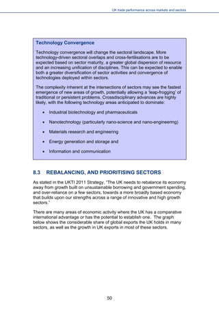 UK trade performance across markets and sectors 
Technology Convergence 
Technology convergence will change the sectoral landscape. More technology-driven sectoral overlaps and cross-fertilisations are to be expected based on sector maturity, a greater global dispersion of resource and an increasing unification of disciplines. This can be expected to enable both a greater diversification of sector activities and convergence of technologies deployed within sectors. 
The complexity inherent at the intersections of sectors may see the fastest emergence of new areas of growth, potentially allowing a ‘leap-frogging’ of traditional or persistent problems. Crossdisciplinary advances are highly likely, with the following technology areas anticipated to dominate: 
 
Industrial biotechnology and pharmaceuticals 
 
Nanotechnology (particularly nano-science and nano-engineering) 
 
Materials research and engineering 
 
Energy generation and storage and 
 
Information and communication 
8.3 REBALANCING, AND PRIORITISING SECTORS 
As stated in the UKTI 2011 Strategy, “The UK needs to rebalance its economy away from growth built on unsustainable borrowing and government spending, and over-reliance on a few sectors, towards a more broadly based economy that builds upon our strengths across a range of innovative and high growth sectors.” 
There are many areas of economic activity where the UK has a comparative international advantage or has the potential to establish one. The graph below shows the considerable share of global exports the UK holds in many sectors, as well as the growth in UK exports in most of these sectors. 
50 
 