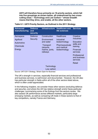 UK trade performance across markets and sectors 
UKTI will therefore focus primarily on 18 priority sectors, which fall into five groupings as shown below, all underpinned by two cross- cutting areas – Technology and Low Carbon − whose breadth means that they drive, and enable, all the other sectors. 
Table 8.1: UKTI Priority Sectors, as Outlined in the 2011 Strategy 
Advanced manufacturing 
Defence and security 
Infrastructure 
Healthcare and life sciences 
Services 
Aerospace 
Agrifood 
Automotive 
Chemicals 
Energy 
Defence 
Security 
Construction 
Environment and water 
Transport (airports, marine, ports, railways 
Healthcare 
Industrial biotechnology 
Pharmaceuticals and medical biotechnology 
Creative industries 
Education skills and training 
Financial services 
Professional and business services 
Retail 
Technology 
Low carbon 
Source: UKTI 2011 Strategy, ‘Britain Open for Business’ 
The UK’s strength in services, especially financial services and professional and business services, is well known and documented. However, the UK also has particular strength in fields within all of the other sectors listed above, which is often under-appreciated. 
In the following chapters, we consider these other sectors (excluding defence and security), and where the UK has relative strength and/or faces particular challenges, summarising some of the findings from the sectors review. We also assess UK performance across different markets, particularly large emerging markets, as well as comparing UK trade in these sectors to that of key competitors, namely France and Germany. 
52 
 