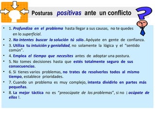 Posturas positivas ante un conflicto

•   1. Profundiza en el problema hasta llegar a sus causas, no te quedes
       en lo superficial.
•   2. No intentes buscar la solución tú sólo. Apóyate en gente de confianza.
•   3. Utiliza tu intuición y genialidad, no solamente la lógica y el “sentido
    común”.
•   4. Emplea el tiempo que necesites antes de adoptar una postura.
•   5. No tomes decisiones hasta que estés totalmente seguro de sus
    consecuencias.
•   6. Si tienes varios problemas, no trates de resolverlos todos al mismo
    tiempo, establece prioridades.
•   7. Cuando un problema es muy complejo, intenta dividirlo en partes más
    pequeñas.
•   8. La mejor táctica no es “preocúpate de los problemas”, si no ¡ ocúpate de
    ellos !.
 