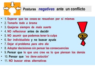Posturas negativas ante un conflicto

•   1. Esperar que las cosas se resuelvan por sí mismas
•   2. Tomarlo todo a broma
•   3. Quejarse siempre de mala suerte
•   4. NO reflexionar antes de decidir
•   5. NO asumir que podemos tener la culpa
•   6. Ser individualista y no buscar ayuda
•   7. Dejar el problema para otro día
•   8. Adoptar decisiones sin pensar las consecuencias
•   9. Pensar que lo que uno cree es lo que piensan los demás
•   10. Pensar que “no tiene solución”
•   11. NO buscar otras alternativas
 