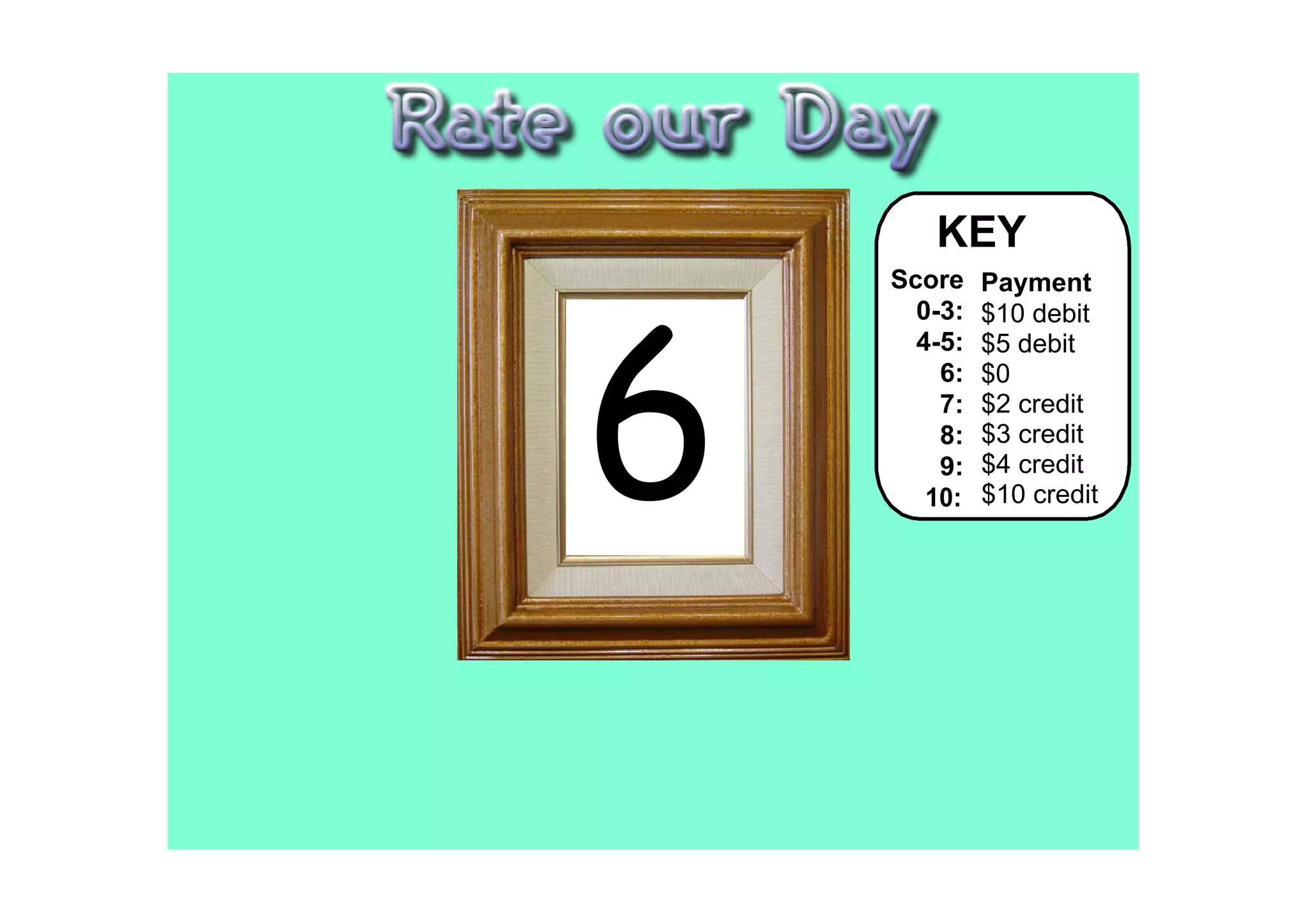 KEY
    Score    Payment
      0­3:   $10 debit




6
      4­5:   $5 debit
        6:   $0
        7:   $2 credit
        8:   $3 credit
        9:   $4 credit
       10:   $10 credit
 