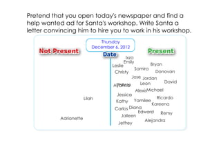 Pretend that you open today's newspaper and find a
help wanted ad for Santa's workshop. Write Santa a
letter convincing him to hire you to work in his workshop.
                               Thursday
                            December 6, 2012

                                           Ixza
                                          Emily
                                    Leslie                 Bryan
                                                  Samira
                                     Christy                 Donovan
                                               Jose Jordan
                                                   Leon        David
                                      Philicia
                                     Ayanna
                                                 AlexisMichael
                                      Jessica
                        Lilah                               Ricardo
                                      Kathy Yamilee
                                                         Kareena
                                     Carlos  Diana
                                                  Edward      Remy
                                        Jaileen
           Adrianette                                 Alejandra
                                       Jeffrey
 