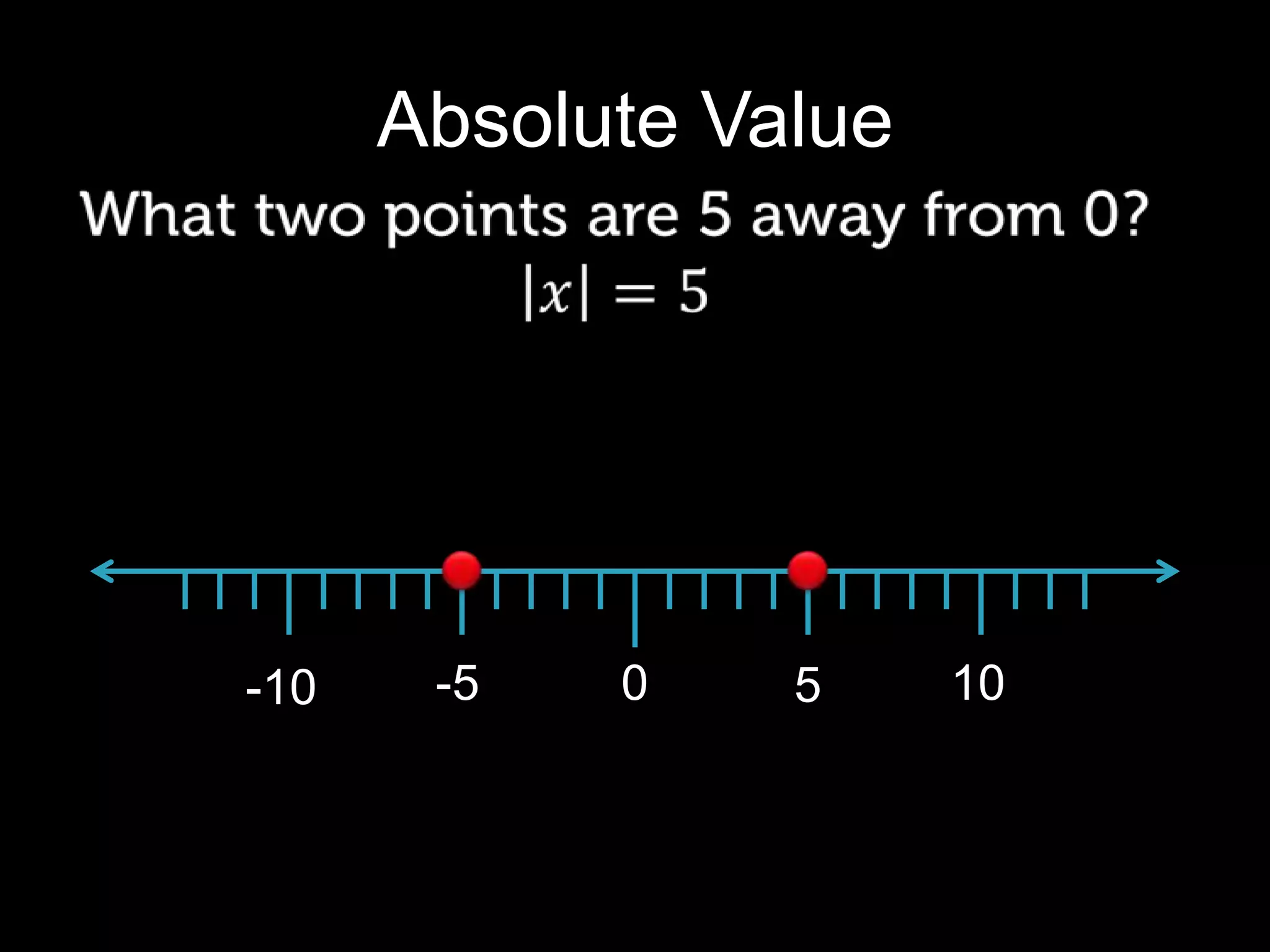 Absolute Value




-10    -5   0    5     10
 
