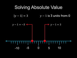 Dec. 6 - Absolute Value Equations | PPTX