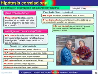 Hipótesis correlacional
10www.coimbraweb.com
Se formula en investigación con alcance correlacional (Sampieri, 2014)
Especificar la relación entre
variables, alcanzando, inclusive,
el nivel predictivo, es decir cómo
es la relación.
¿Qué propósito tiene?
Es común formular varias hipótesis para
correlacionar las diversas variables de una
investigación. Cada hipótesis relaciona un
par de variables
«A mayor autoestima, habrá menor temor al éxito».
Ejemplos hipótesis correlacional
«Las telenovelas latinoamericanas muestran cada vez un
mayor contenido sexual en sus escenas».
En esta hipótesis se correlacionan la época
en que se producen las telenovelas y el
contenido sexual.
«A mayor atracción física, menor confianza».
Ejemplo con varias hipótesis
«A mayor atracción física, mayor proximidad física».
«A mayor atracción física, mayor equidad».
«A mayor confianza, mayor proximidad física».
"A mayor confianza, mayor equidad».
«A mayor proximidad física, mayor equidad».
Investigación con varias hipótesis
La hipótesis correlacional especifica relación entre variables.
 