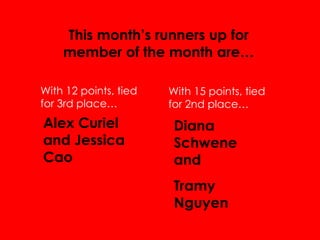 This month’s runners up for member of the month are… With 12 points, tied for 3rd place… With 15 points, tied for 2nd place… Alex Curiel and Jessica Cao Diana Schwene and  Tramy Nguyen 