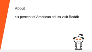 About
six percent of American adults visit Reddit.
 