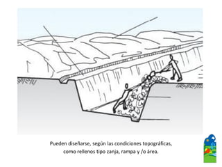 Pueden diseñarse, según las condiciones topográficas, 
como rellenos tipo zanja, rampa y /o área.  