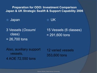 Preparation for ODO: Investment Comparison
Japan & UK Strategic Sealift & Support Capability 2006


   Japan                                 UK

3 Vessels (Oosumi                   15 Vessels (6 classes)
   class)                           = 291,600 tons
= 26,700 tons

Also, auxiliary support             12 varied vessels
   vessels,                         353,600 tons
4 AOE 72,550 tons


                      Garren Mulloy Daito Bunka University
 