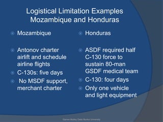 Logistical Limitation Examples
        Mozambique and Honduras
   Mozambique                            Honduras

   Antonov charter                       ASDF required half
    airlift and schedule                   C-130 force to
    airline flights                        sustain 80-man
   C-130s: five days                      GSDF medical team
   No MSDF support,                      C-130: four days
    merchant charter                      Only one vehicle
                                           and light equipment


                      Garren Mulloy Daito Bunka University
 