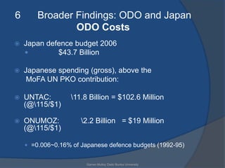 6       Broader Findings: ODO and Japan
                ODO Costs
   Japan defence budget 2006
            $43.7 Billion

   Japanese spending (gross), above the
     MoFA UN PKO contribution:

   UNTAC:         11.8 Billion = $102.6 Million
    (@115/$1)

   ONUMOZ:           2.2 Billion = $19 Million
    (@115/$1)

     =0.006~0.16% of Japanese defence budgets (1992-95)


                        Garren Mulloy Daito Bunka University
 