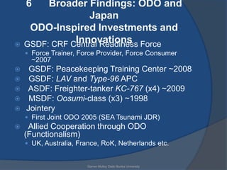 6    Broader Findings: ODO and
                   Japan
     ODO-Inspired Investments and

               Innovations
    GSDF: CRF Central Readiness Force
     Force Trainer, Force Provider, Force Consumer
      ~2007
    GSDF: Peacekeeping Training Center ~2008
    GSDF: LAV and Type-96 APC
   ASDF: Freighter-tanker KC-767 (x4) ~2009
    MSDF: Oosumi-class (x3) ~1998
   Jointery
     First Joint ODO 2005 (SEA Tsunami JDR)
    Allied Cooperation through ODO
    (Functionalism)
     UK, Australia, France, RoK, Netherlands etc.


                        Garren Mulloy Daito Bunka University
 