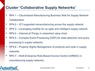 Cluster „Collaborative Supply Networks‟

•   RP4.1 – Cloud-based Manufacturing Business Web for Supply Network
    Collaboration
•   RP4.2 – ICT-supported remanufacturing across the supply network
•   RP4.3 – Leveraging mobility for an agile and intelligent supply network
•   RP4.4 – Internet-of-Things in networked value chain
•   RP4.5 – Complex Event Processing (CEP) for state detection and query
    processing in supply networks
•   RP4.6 – Property Rights Management of products and code in supply
    networks
•   RP4.7 – Multi-Enterprise Role-Based Access Control (mRBAC) in
    manufacturing supply networks

                               (C) ActionPlanT 2011             07/12/2011    5
 