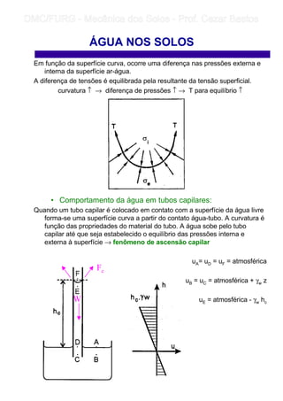 Em função da superfície curva, ocorre uma diferença nas pressões externa e
interna da superfície ar-água.
A diferença de tensões é equilibrada pela resultante da tensão superficial.
curvatura ↑ → diferença de pressões ↑ → T para equilíbrio ↑
• Comportamento da água em tubos capilares:
Quando um tubo capilar é colocado em contato com a superfície da água livre
forma-se uma superfície curva a partir do contato água-tubo. A curvatura é
função das propriedades do material do tubo. A água sobe pelo tubo
capilar até que seja estabelecido o equilíbrio das pressões interna e
externa à superfície → fenômeno de ascensão capilar
uA= uD = uF = atmosférica
uB = uC = atmosférica + γw z
uE = atmosférica - γw hc
ÁGUA NOS SOLOS
Fc
W
	
	 