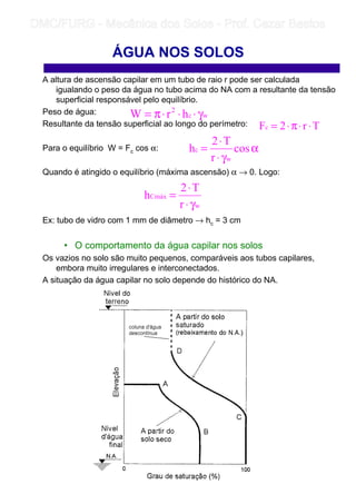 ÁGUA NOS SOLOS
A altura de ascensão capilar em um tubo de raio r pode ser calculada
igualando o peso da água no tubo acima do NA com a resultante da tensão
superficial responsável pelo equilíbrio.
Peso de água:
Resultante da tensão superficial ao longo do perímetro:
Para o equilíbrio W = Fc cos α:
Quando é atingido o equilíbrio (máxima ascensão) α → 0. Logo:
Ex: tubo de vidro com 1 mm de diâmetro → hc = 3 cm
• O comportamento da água capilar nos solos
Os vazios no solo são muito pequenos, comparáveis aos tubos capilares,
embora muito irregulares e interconectados.
A situação da água capilar no solo depende do histórico do NA.
wc
2
hrW γ⋅⋅⋅π=
Tr2Fc ⋅⋅π⋅=
α
γ⋅
⋅
= cos
r
T2
h
w
c
w
Cmáx
r
T2
h
γ⋅
⋅
=
	
	 