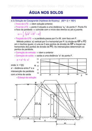 d.3) Solução de Casagrande (hipótese de Kozeny) (60o β  180o)
- Ínicio da LFS → idem solução anterior;
- Final da LFS → ponto 0 situado a uma distância “a0” do ponto F. Ponto Fé
o foco da parábola ⇒ coincide com o início dos drenos ou pé a jusante.
- Traçado da LFS → a parábola passa por 0 e M, com foco em F.
Método prático: a) vertical por 0 e horizontal por P; b) divide-se MP e PO
em n trechos iguais; c) une-se 0 aos pontos de divisão de MP e traçam-se
horizontais dos pontos de divisão de PO. As intersecções determinam os
pontos da parábola.
- Correção de entrada → idem a anterior
- Correção de saída → saída a uma distância “a” do ponto F.
onde: k = f(β)
a’ - distância entre F e a
intersecção da parábola
com a linha de saída
- Esboço da solução
ÁGUA NOS SOLOS
( )dHd
2
1
a 22
0 −+⋅=
'ak'aa ⋅−=
	
	 