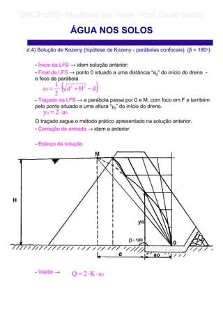 d.4) Solução de Kozeny (hipótese de Kozeny - parábolas confocais) (β = 180o)
- Ínicio da LFS → idem solução anterior;
- Final da LFS → ponto 0 situado a uma distância “a0” do início do dreno -
o foco da parábola
- Traçado da LFS → a parábola passa por 0 e M, com foco em F e também
pelo ponto situado a uma altura “y0” do início do dreno.
O traçado segue o método prático apresentado na solução anterior.
- Correção de entrada → idem a anterior
- Esboço da solução
- Vazão →
ÁGUA NOS SOLOS
( )dHd
2
1
a 22
0 −+⋅=
00 a2y ⋅=
0aK2Q ⋅⋅=
	
	 