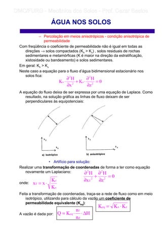– Percolação em meios anisotrópicos - condição anisotrópica de
permeabilidade
Com freqüência o coeficiente de permeabilidade não é igual em todas as
direções → solos compactados (Kh  Kv) , solos residuais de rochas
sedimentares e metamórficas (K é maior na direção da estratificação,
xistosidade ou bandeamento) e solos sedimentares.
Em geral: Kh  Kv
Neste caso a equação para o fluxo d’água bidimensional estacionário nos
solos fica:
A equação do fluxo deixa de ser expressa por uma equação de Laplace. Como
resultado, na solução gráfica as linhas de fluxo deixam de ser
perpendiculares às equipotenciais:
• Artifício para solução:
Realizar uma transformação de coordenadas de forma a ter como equação
novamente um Laplaciano:
onde:
Feita a transformação de coordenadas, traça-se a rede de fluxo como em meio
isotrópico, utilizando para cálculo da vazão um coeficiente de
permeabilidade equivalente (Keq):
A vazão é dada por:
ÁGUA NOS SOLOS
0
z
H
x
H
2
2
2
T
2
=
∂
∂
+
∂
∂
0
z
H
K
x
H
K 2
2
z
2
2
x =
∂
∂
⋅+
∂
∂
⋅
x
z
T
K
K
xx ⋅=
zxeq KKK ⋅=
H
n
n
KQ
d
f
eq ∆⋅⋅=
	
	 
