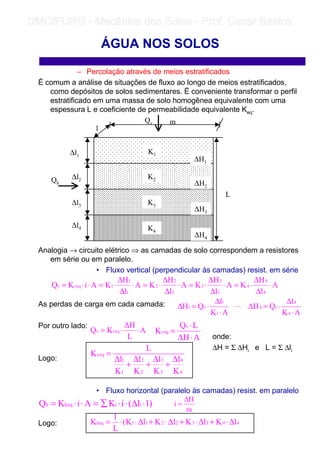 – Percolação através de meios estratificados
É comum a análise de situações de fluxo ao longo de meios estratificados,
como depósitos de solos sedimentares. É conveniente transformar o perfil
estratificado em uma massa de solo homogênea equivalente com uma
espessura L e coeficiente de permeabilidade equivalente Keq.
Analogia → circuito elétrico ⇒ as camadas de solo correspondem a resistores
em série ou em paralelo.
• Fluxo vertical (perpendicular às camadas) resist. em série
As perdas de carga em cada camada:
Por outro lado:
onde:
∆H = Σ ∆Hi e L = Σ ∆li
Logo:
• Fluxo horizontal (paralelo às camadas) resist. em paralelo
Logo:
ÁGUA NOS SOLOS
∆l1
∆l3
∆l2
∆l4
L
m
1
Qv
Qh
∆H1
∆H2
∆H3
∆H4
K1
K2
K3
K4
A
l
H
KA
l
H
KA
l
H
KA
l
H
KAiKQ
4
4
4
3
3
3
2
2
2
1
1
1veqv ⋅
∆
∆
⋅=⋅
∆
∆
⋅=⋅
∆
∆
⋅=⋅
∆
∆
⋅=⋅⋅=
AK
l
QH
AK
l
QH
4
4
v4
1
1
v1
⋅
∆
⋅=∆⋅⋅⋅
⋅
∆
⋅=∆
A
L
H
KQ veqv ⋅
∆
⋅=
AH
LQ
K
v
veq
⋅∆
⋅
=
4
4
3
3
2
2
1
1
veq
K
l
K
l
K
l
K
l
L
K
∆
+
∆
+
∆
+
∆
=
)1l(iKAiKQ iiheqh ⋅∆⋅⋅∑=⋅⋅=
m
H
i
∆
=
44332211heq lKlKlKlK(
L
1
K ∆⋅+∆⋅+∆⋅+∆⋅⋅=
	
	 