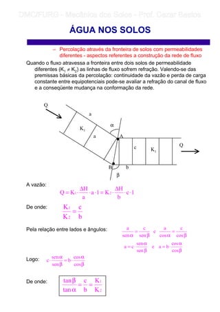 – Percolação através da fronteira de solos com permeabilidades
diferentes - aspectos referentes a construção da rede de fluxo
Quando o fluxo atravessa a fronteira entre dois solos de permeabilidade
diferentes (K1 ≠ K2) as linhas de fluxo sofrem refração. Valendo-se das
premissas básicas da percolação: continuidade da vazão e perda de carga
constante entre equipotenciais pode-se avaliar a refração do canal de fluxo
e a conseqüente mudança na conformação da rede.
A vazão:
De onde:
Pela relação entre lados e ângulos:
Logo:
De onde:
ÁGUA NOS SOLOS
a
a
K1
K1
c
b
β
α
Q
Q
A
B
1c
b
H
K1a
a
H
KQ 21 ⋅⋅
∆
⋅=⋅⋅
∆
⋅=
b
c
K
K
2
1
=
β
=
αβ
=
α cos
c
cos
a
e
sen
c
sen
a
β
α
⋅=
β
α
⋅=
cos
cos
bae
sen
sen
ca
β
α
⋅=
β
α
⋅
cos
cos
b
sen
sen
c
2
1
K
K
b
c
tan
tan
==
α
β
	
	 