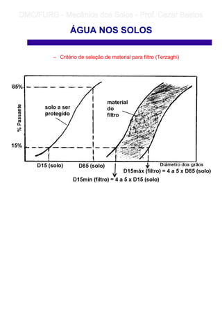 – Critério de seleção de material para filtro (Terzaghi)
ÁGUA NOS SOLOS
	
	 